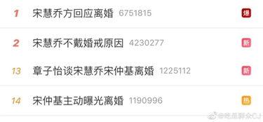 吃瓜娛樂吧今日頭條微博,揭秘娛樂圈最新熱點(diǎn)，微博熱議事件大盤點(diǎn)！”