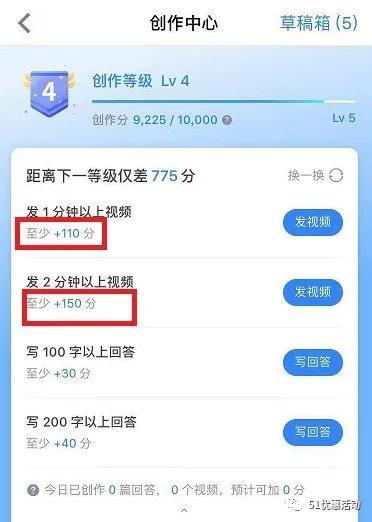 娛樂吃瓜博主可信嗎知乎,可信度幾何？