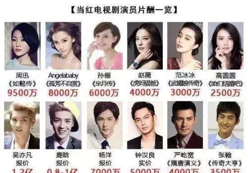 娛樂吃瓜演員出手,吃瓜群眾見證演員出手，揭秘幕后真相