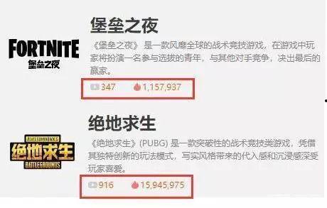 娛樂吃瓜醬7月熱度排名,吃瓜醬熱度排名揭曉